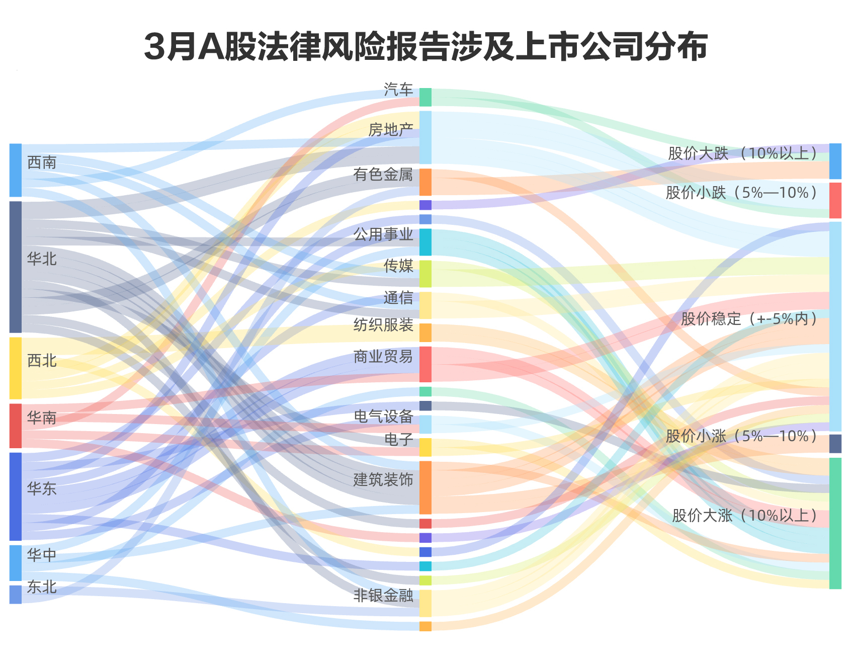 88btt+博天堂博天环境被列为失信被执行人